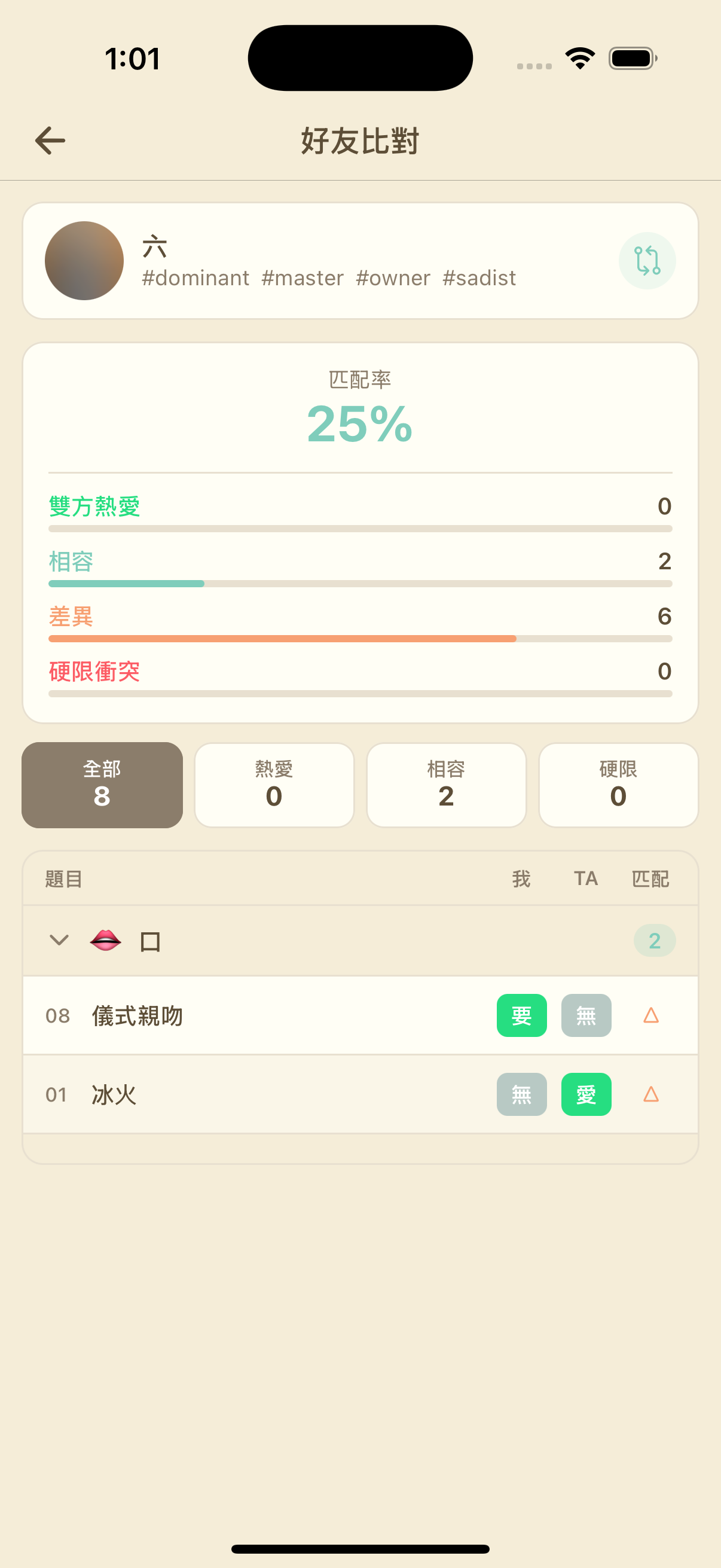 小盒日常 - 好友比對匹配